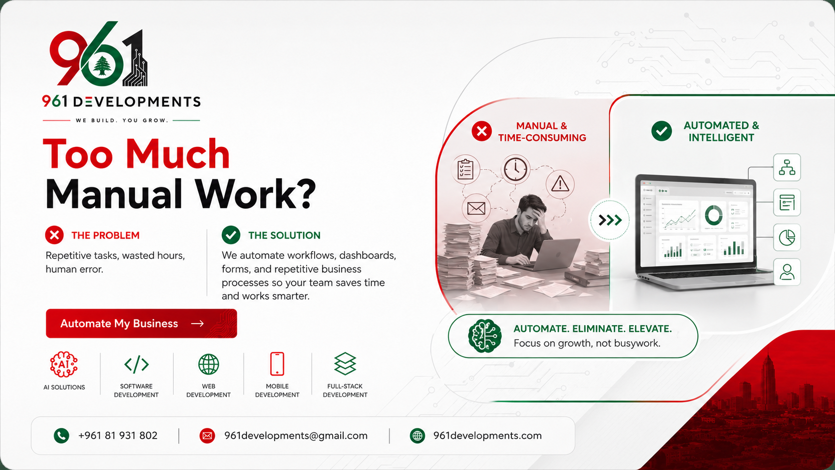 961 Developments — automation that eliminates manual work