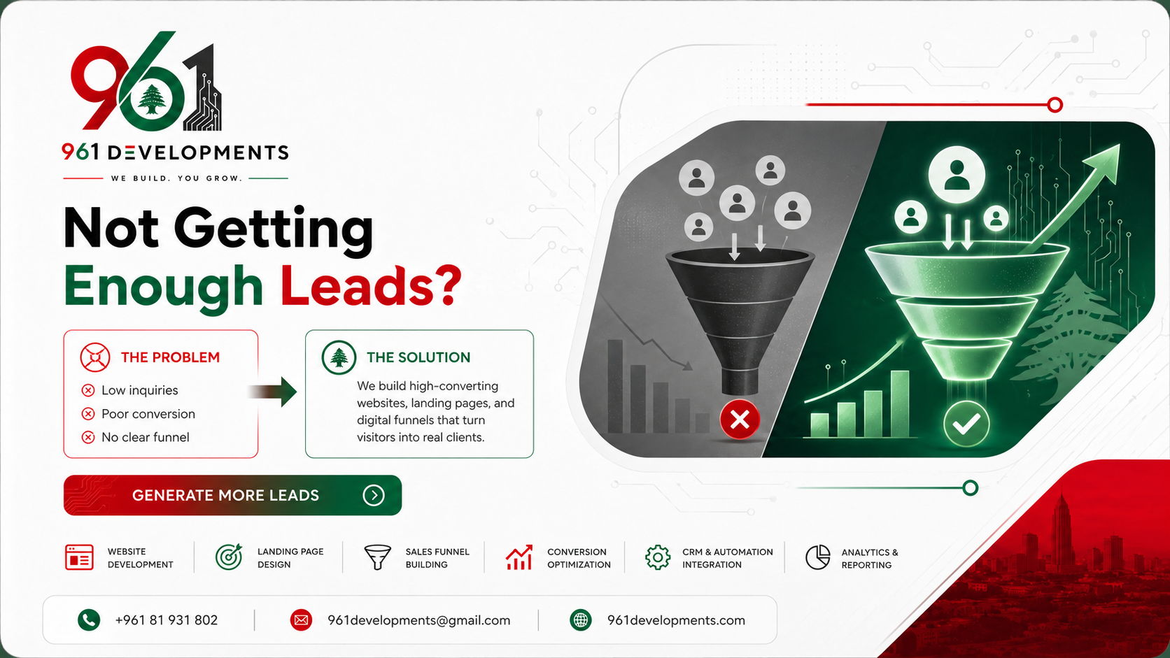 961 Developments — high-converting websites and funnels for more leads